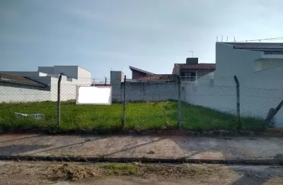 Terreno à venda no Jardim Maria Izabel, Marília 