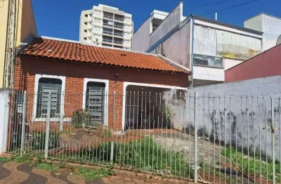 Casa com 1 quarto para alugar no Jardim Marília, Marília 