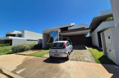 Casa para locação no condomínio terras da fazenda – jardim são domingos