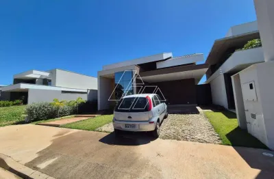 Casa para locação no condomínio terras da fazenda – jardim são domingos