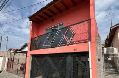 Casa – 2 dormitórios (1 suíte) – à venda – bairro palmital – zona norte, marília/sp