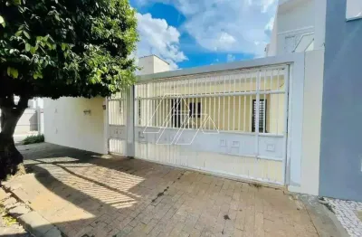 Casa para locação no jardim colibri – conforto e excelente localização!