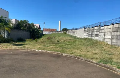 Terreno no centro de rio das pedras no condomínio san marino .