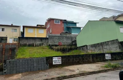 Terreno comercial para alugar na Rua Das Amazonas (P Ipês Ii), 1, Portais (Polvilho), Cajamar