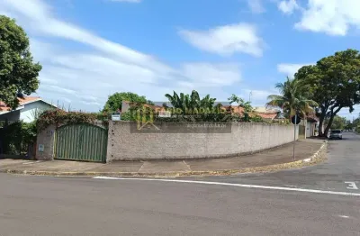 Terreno à venda no Jardim Botanico, São Pedro 