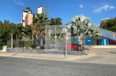 Ponto comercial para alugar na Rua Raphael Dias da Silva, 440, Parque Campolim, Sorocaba