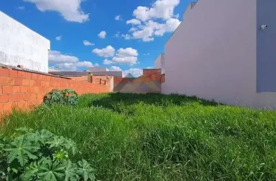 Terreno à venda na Rua Emílio Tosi, Parque Residencial Paraíso, Itupeva