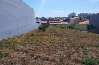 Terreno à venda na Ana Luiza, Itupeva 