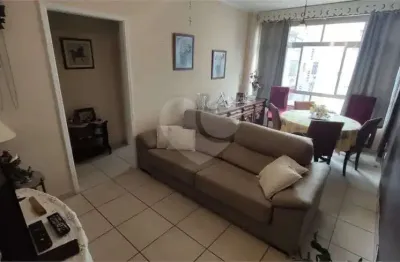 Apartamento com 2 quartos à venda na Rua Doutor Lincoln Feliciano, Boqueirão, Santos