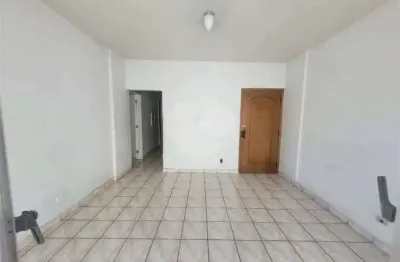 Apartamento com 2 quartos à venda na Avenida Vicente de Carvalho, Gonzaga, Santos