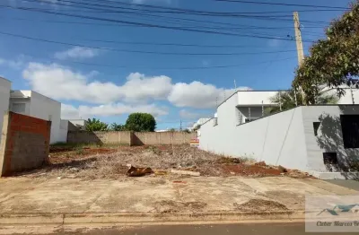 Terreno para venda em boituva, recanto das primaveras i