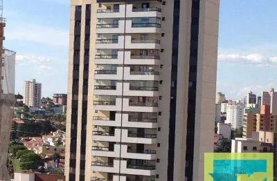 Exclusiva cobertura em sorocaba – o seu lugar no céu!