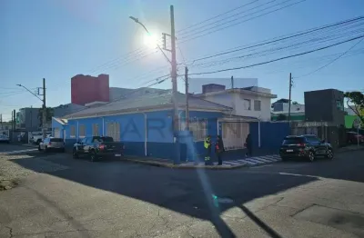 Oportunidade imperdível: prédio comercial no centro de mogi das cruzes