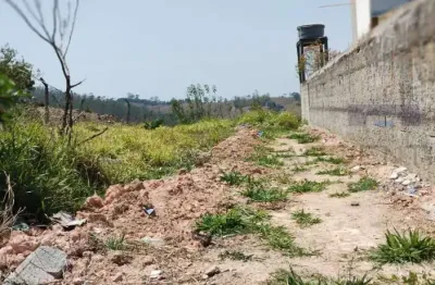 Terreno à venda na Rua Aleluia, Vila São Paulo, Mogi das Cruzes