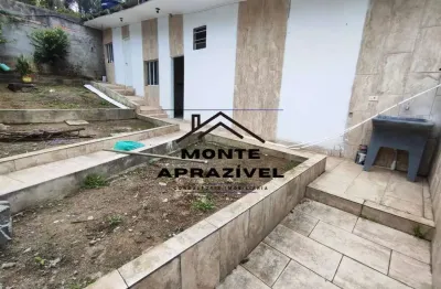 Casa com 2 quartos para alugar no Quarta Divisão, Ribeirão Pires 