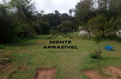 Terreno à venda em  ouro fino paulista- comercial/residencial/industrial