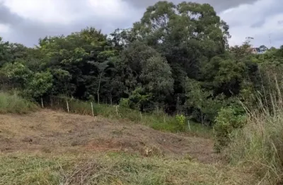 Lote de 175m² á venda no loteamento parque petrópolis em várzea paulista - sp.