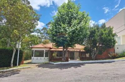 Casa 3 quartos para alugar no condomínio spina ville – conforto e segurança em juiz de fora