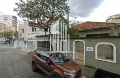 Terreno à venda em santana, são paulo-sp: 360,00 m² de oportunidade única!
