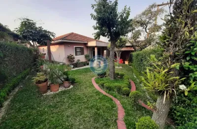 Casa com 2 quartos à venda na Rua Engenheiro José Maria da Silva Velho, 1111111, Jardim Comercial, São Paulo