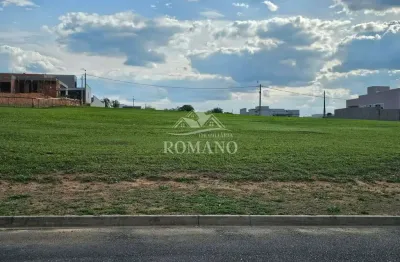 Terreno à venda na Av. Francisco De Assis Chateaubriand, 1000, Condomínio Village Ipanema, Araçoiaba da Serra