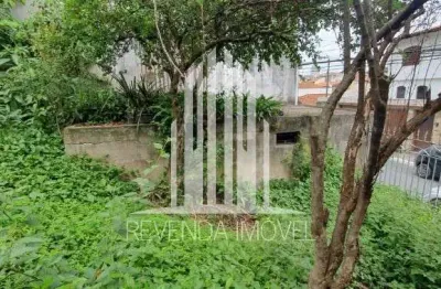 Terreno à venda na Rua Calandra, 1, Vila Germinal, São Paulo