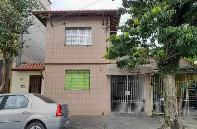 Terreno à venda na Rua Alferes Frazão, 15, Chácara Califórnia, São Paulo
