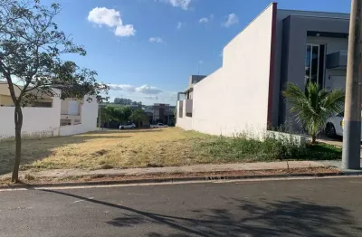 Condomínio residencial reserva ipanema - terreno à venda no bairro condomínio reserva ipanema - sorocaba/sp