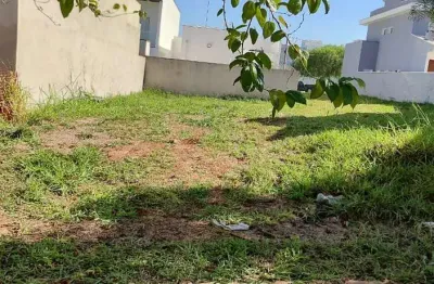 Condomínio residencial reserva ipanema - terreno à venda no bairro condomínio reserva ipanema - sorocaba/sp