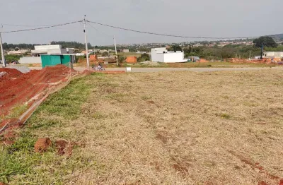 Condomínio residencial reserva ipanema - terreno em condomínio em condomínio reserva ipanema, sorocaba/sp