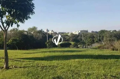 Lote em condomínio à venda - reserva dos lagos - pindamonhangaba - sp