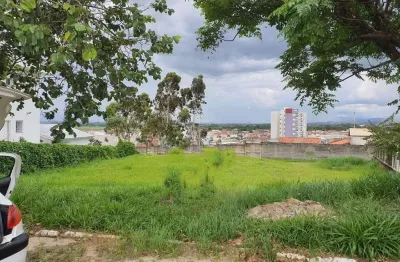 Lote em condomínio à venda - jardim panorama - guaratingueta sp