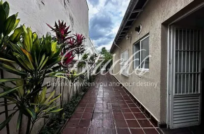 Casa com 3 quartos à venda na Rua Luisiania, 416, Brooklin, São Paulo