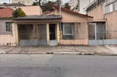 Terreno à venda no jardim independência – localização perfeita para investidores!