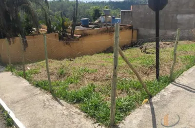 Terreno em condomínio fechado à venda na rua adalgisa avelar bastos, 1, morada do sol, conselheiro lafaiete por r$ 160.000