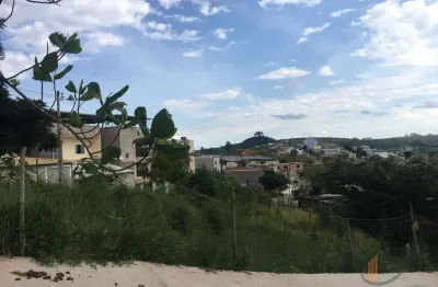 Terreno em condomínio fechado à venda na rua afonso maria de assis gonçalves, 37, são marcos, conselheiro lafaiete por r$ 120.000