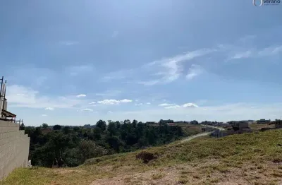 Terreno em condomínio fechado à venda na Avenida Alberto Rodrigues de Oliveira, 1, Horto Florestal, Jundiaí