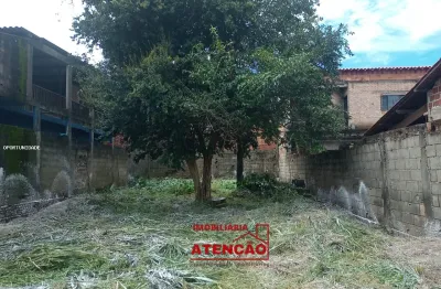 Terreno para venda no bairro parque residencial nova caçapava, na cidade de caçapava / sp.