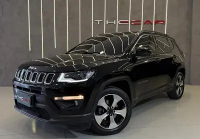 Compass longitude 2017