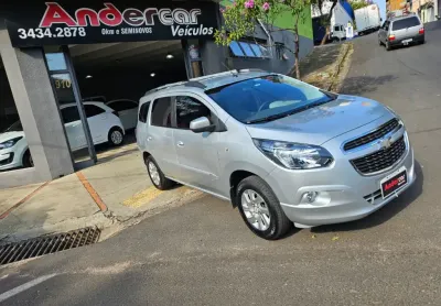 Spin ltz 07lug 2014 flex autom