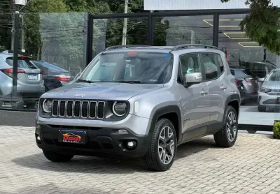 Jeep renegade lngtd at 2021