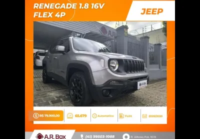 Jeep renegade sport 1.8 16v flex 4p 2020 prata 