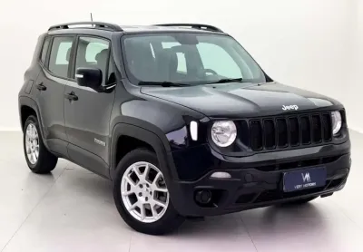 Jeep renegade sport at 2021