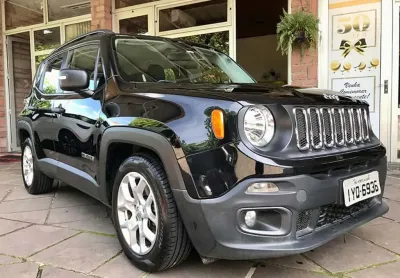 Jeep renegade 1.8 16v flex 4p automático