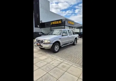 Ranger XLT Limit./L.Cent. 2.8 CD TB Dies