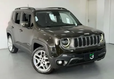 Jeep renegade limited at 2020