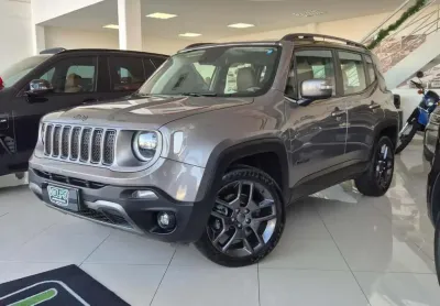 Jeep renegade limited at 2020