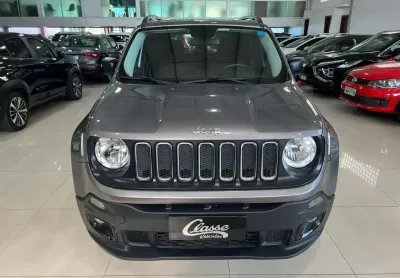Jeep renegade sport at 2017