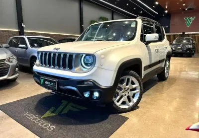 Jeep renegade limited at 2021