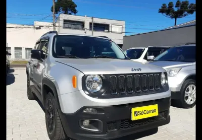 Jeep renegade sport mt 2018